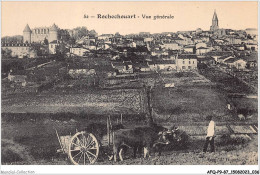 AFQP9-87-0795 - ROCHECHOUART - Vue Générale  - Rochechouart