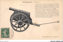 AFQP9-87-0794 - ROCHECHOUART - Le Canon  - Rochechouart