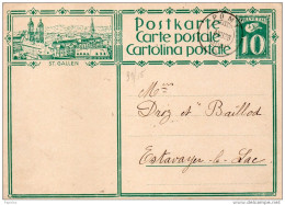 1928 CARTOLINA POSTALE - Postwaardestukken