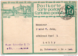 1929 CARTOLINA POSTALE - Interi Postali