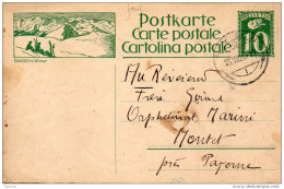 1925 CARTOLINA POSTALE - Postwaardestukken