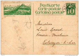 1927 CARTOLINA POSTALE - Storia Postale