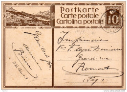 1929 CARTOLINA POSTALE - Enteros Postales