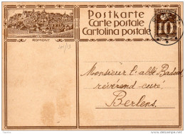 1929 CARTOLINA POSTALE - Stamped Stationery