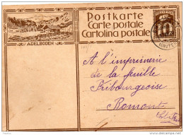 1929 CARTOLINA POSTALE - Entiers Postaux