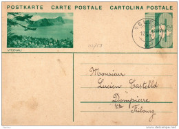 1935 CARTOLINA POSTALE - Entiers Postaux