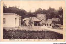 CAR-AABP1-36-0084 - BAUDRES - Les Mesnes - La Souce Lucia Et Les Carrieres De Silice Fossile  - Autres & Non Classés