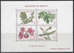 MONACO  Block 24, Postfrisch **, Die Vier Jahreszeiten, Feige, 1983 - Blocks & Kleinbögen