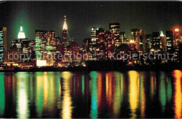 72875177 New_York_City Skyline At Dusk Along The Hudson River Skyscrapers - Autres & Non Classés