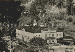 72128719 Bad Schandau Kneippkurhaus Bad Schandau - Bad Schandau