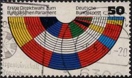 RFA Poste Obl Yv: 845 Mi:1002 1.Direktwahl Zum Europäischen Parlament (Beau Cachet Rond) - Used Stamps