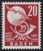 Baden 56 Weltpostverein UPU 20 Pf. ** - Bade