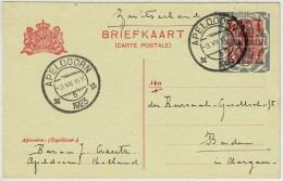 Niederlande / Nederland 1923, Ganzsachen-Karte Aufbrauchausgabe Mit Ueberdruck Auslandporto Apeldoorn - Baden (Schweiz) - Ganzsachen