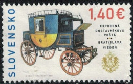 Slovaquie 2023 Used Service De Diligence Express Bratislava Vienne Y&T SK 881 SU - Used Stamps