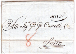 Lombardei 1806, Ovalstpl. MILANO Auf Porto Brief N. Gersau, Schweiz - Non Classificati