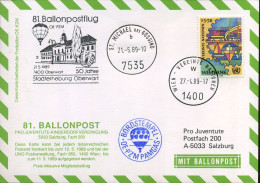 81. Ballonpostflug - Pro Juventute Kinderdorfvereinigung Salzburg - Brieven En Documenten