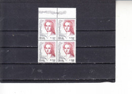 ITALIA    2002 - Sassone  2589** (quartina) -  Donne - 0,41 - 2001-10:  Nuevos