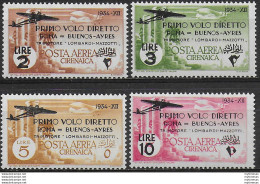 1934 Cirenaica Aerea Roma-Buenos Aires 4v. Mc MNH Sassone N. 20/23 - Ohne Zuordnung