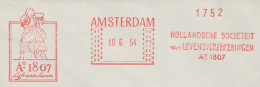 Meter Cover Netherlands 1954 Costume - Amsterdam  - Disfraces