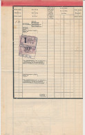 Vrachtbrief / Spoorwegzegel H.IJ.S.M. Roosendaal - Belgie 1919 - Zonder Classificatie