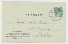 Firma Briefkaart Veendam 1932 - Aardappelmeel Verkkopbureau - Ohne Zuordnung