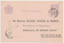 Trein Kleinrondstempel Rotterdam - Arnhem E 1891 - Brieven En Documenten