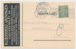 Firma Briefkaart Groningen 1915 - Machinebouw Artikelen - Unclassified