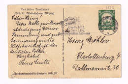 Deutschland 1935 Ganzsache Deutsche Reich Entier Postal Berlin Charlottenburg Grüne Woche Berlin - Lettres & Documents