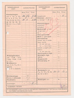 Dienst PTT - Bestelformulier O.a. Zondagsetiketten 1941 - Briefe U. Dokumente