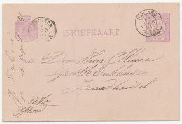 Kleinrondstempel Nijland 1891 - Unclassified
