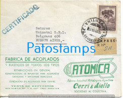 229602 ARGENTINA BUENOS AIRES COVER CANCEL PUBLICITY FABRICA DE ACOPLADOS ATOMICA  NO POSTAL POSTCARD - Other & Unclassified