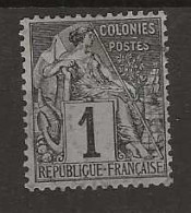 1881 USED French Colonies Mi 45 - Alphee Dubois