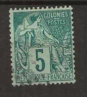 1881 USED French Colonies Mi 48 - Alphee Dubois