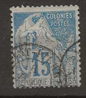 1881 USED French Colonies Mi 50 - Alphée Dubois