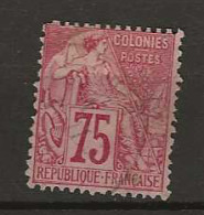 1881 USED French Colonies Mi 57 - Alphee Dubois