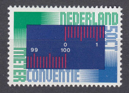 Niederlande  Mi. 1056 Postfrisch Meterkonvention 1975 (80110 - Autres & Non Classés