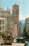 73716691 San_Francisco_California The Powell Street Cable Car - Other & Unclassified