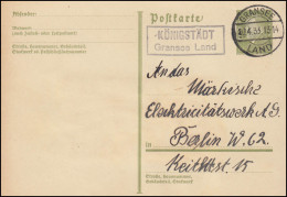 Landpost Rahmen-O "KÖNIGSTÄDT Gransee Land" Auf Postkarte GRANSEE LAND 20.4.1933 - Cartas & Documentos