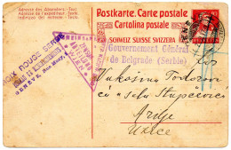 SUISSE.1917.E.P.CROIX-ROUGE SERBE. GENEVE (SUISSE). CENSURES SERBE .AUTRICHIENNE  - Covers & Documents