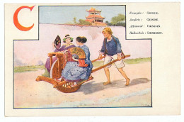 CH 48 - 7243 Chinese With Rickshaw, China, Litho - Old Postcard - Unused - China