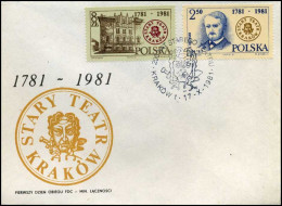 Polen - FDC -  Stary Teatr Krakow - FDC