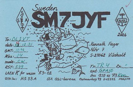 K 213451 QSL - Sweden - Farsta - Radio Amateur