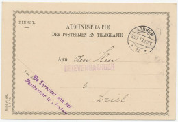 Dienst Posterijen Anhem - Driel 1913 - Unclassified