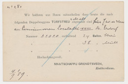 Briefkaart G. 27 Particulier Bedrukt Rotterdam - Duitsland 1889 - Postwaardestukken