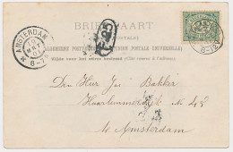 Kleinrondstempel Oosterland (ZL:) 1901 - Ohne Zuordnung