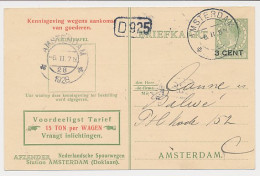 Spoorwegbriefkaart G. PNS216 F - Locaal Te Amsterdam 1928 - Entiers Postaux