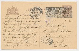Briefkaart G. 123 I V-krt. Locaal Te S Gravenhage 1923 - Postal Stationery