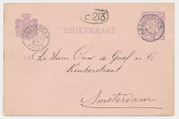 Krommenie - Trein Kleinrondstempel Amsterdam - Helder A 1888 - Cartas & Documentos