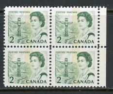 Canada MNH1967-73  Centennial Definitives - Ongebruikt