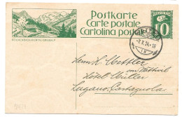 117 - 16 - Entier Postal Avec Illustration "Reichenbach-Kiental-Griesalp" Cachet à Date Wattwil 1924 - Ganzsachen